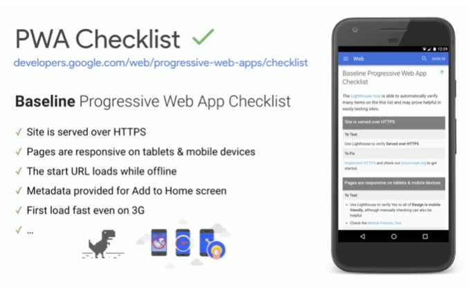 PWA Checklist